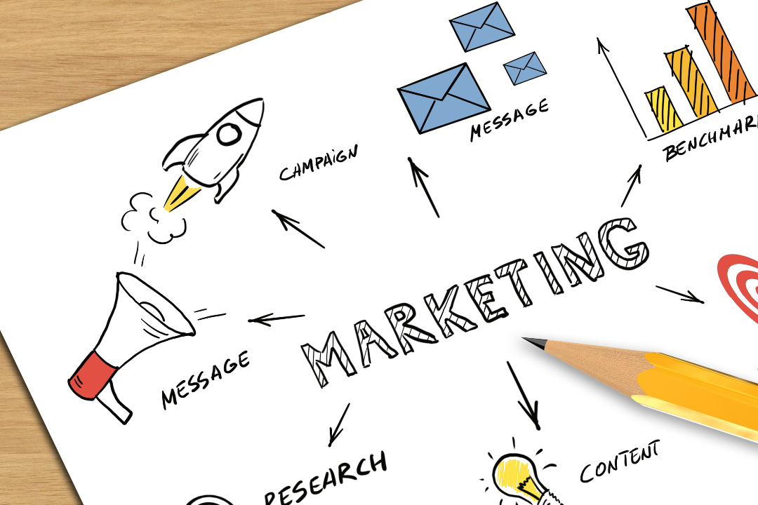Digital Marketing Consultation